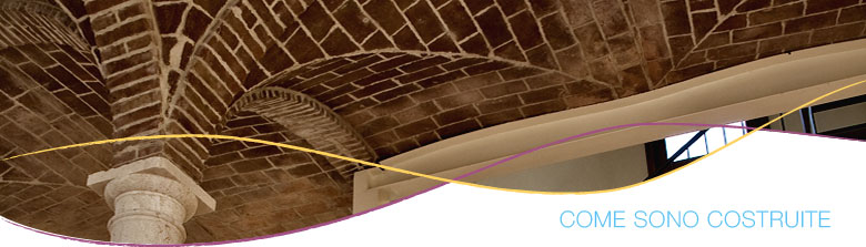 header_costruite